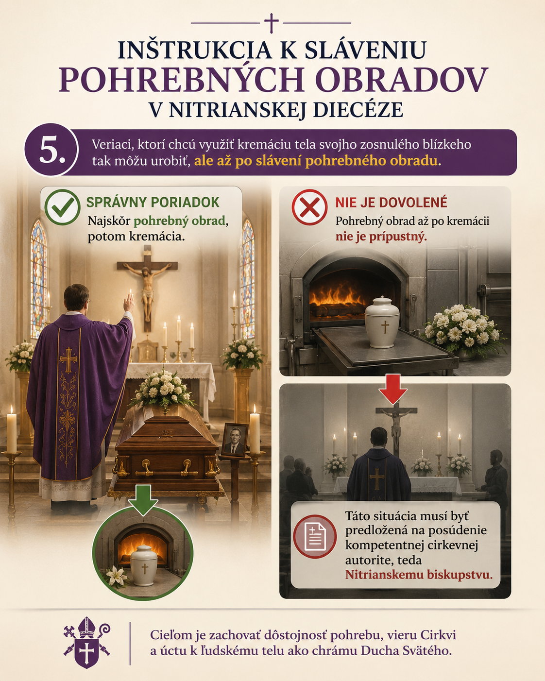 Nová inštrukcia k sláveniu pohrebných obradov